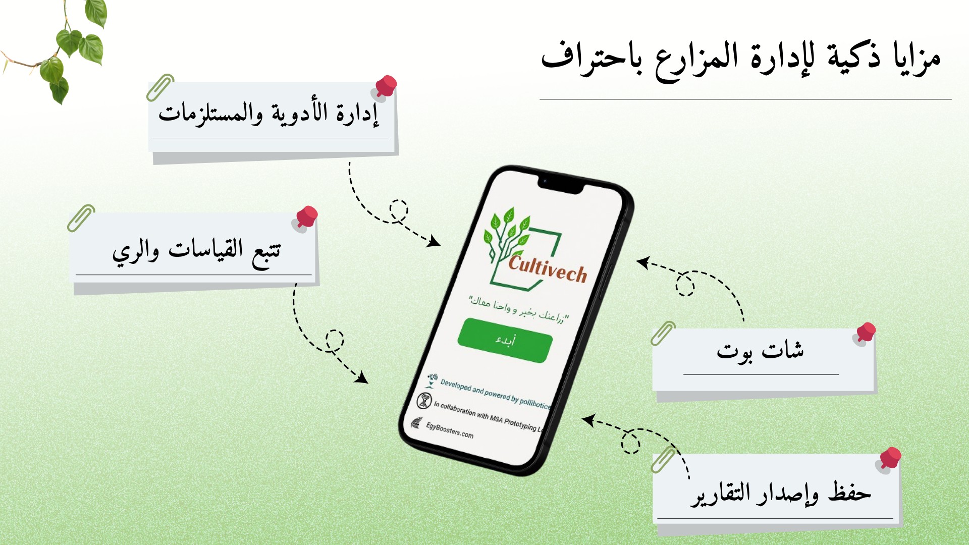 مزايا ذكيّة لإدارة المزارع
