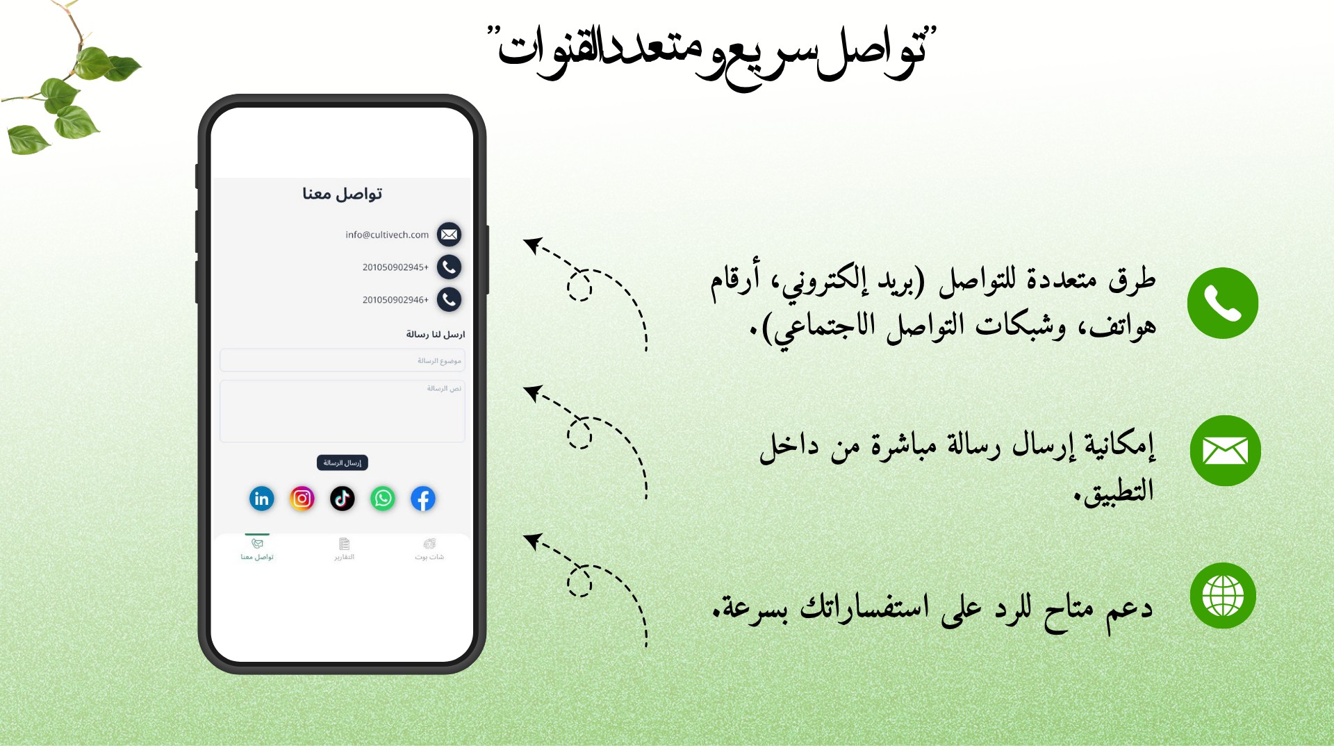 تواصل سريع ومتعدد القنوات